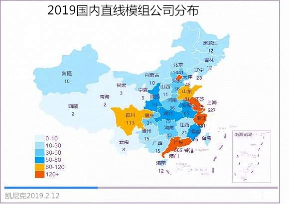 直线模组，直线滑台，电动滑台，皮带模组
