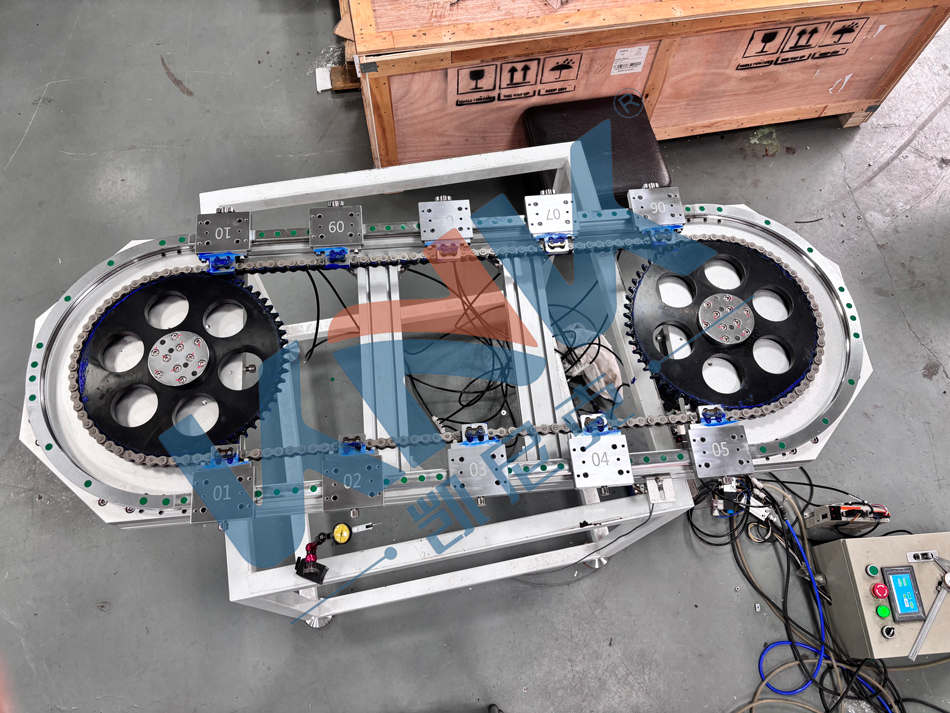 链节式环形输送线,环形导轨,环形导轨循环线，环形线，环形导轨，环形输送线