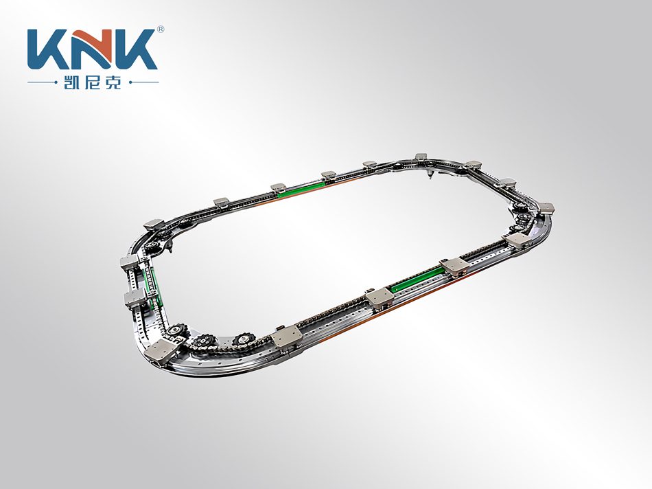 环形模组，环形导轨、环形导轨循环线，环形导轨输送线，环形轨道，弧形导轨输送线，圆弧导轨弧形导轨，精密循环线，矩形环形输送线