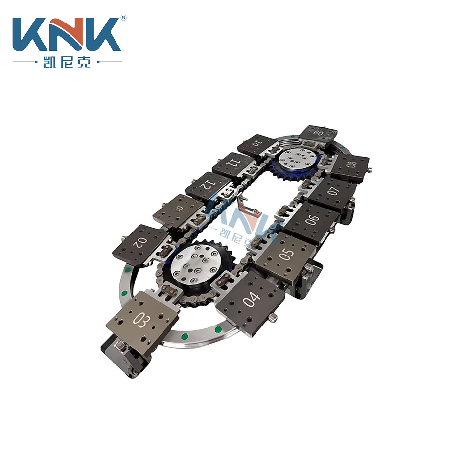 环形输送线，环形导轨输送线，环形导轨，圆弧导轨，环形导轨循环线，环形导轨定制，环形导轨生产厂家，圆弧导轨