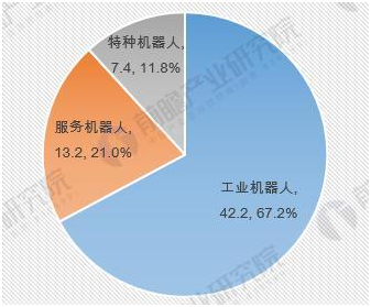 工业机器人.jpg