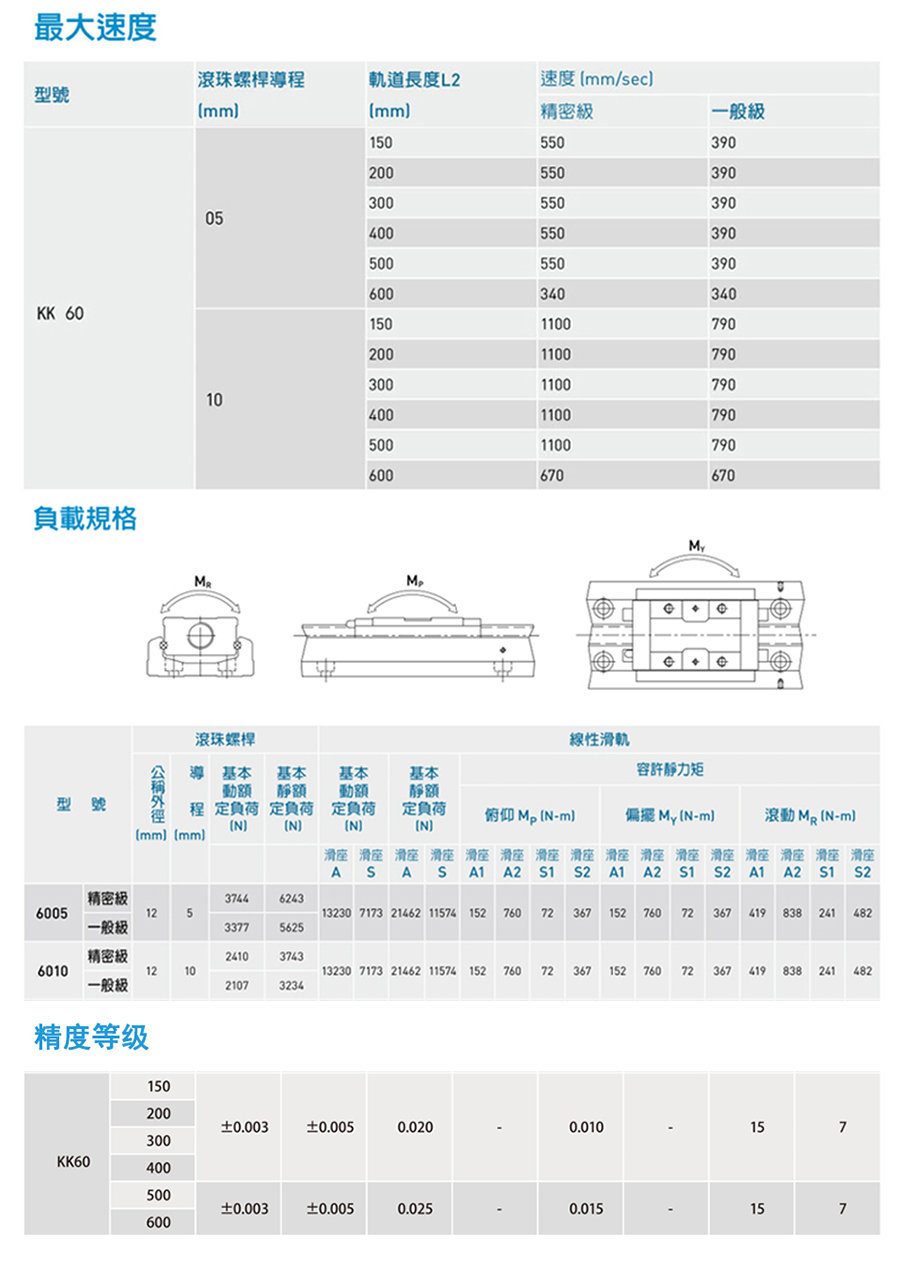 官网-KK60详情-(2)906长_03.jpg