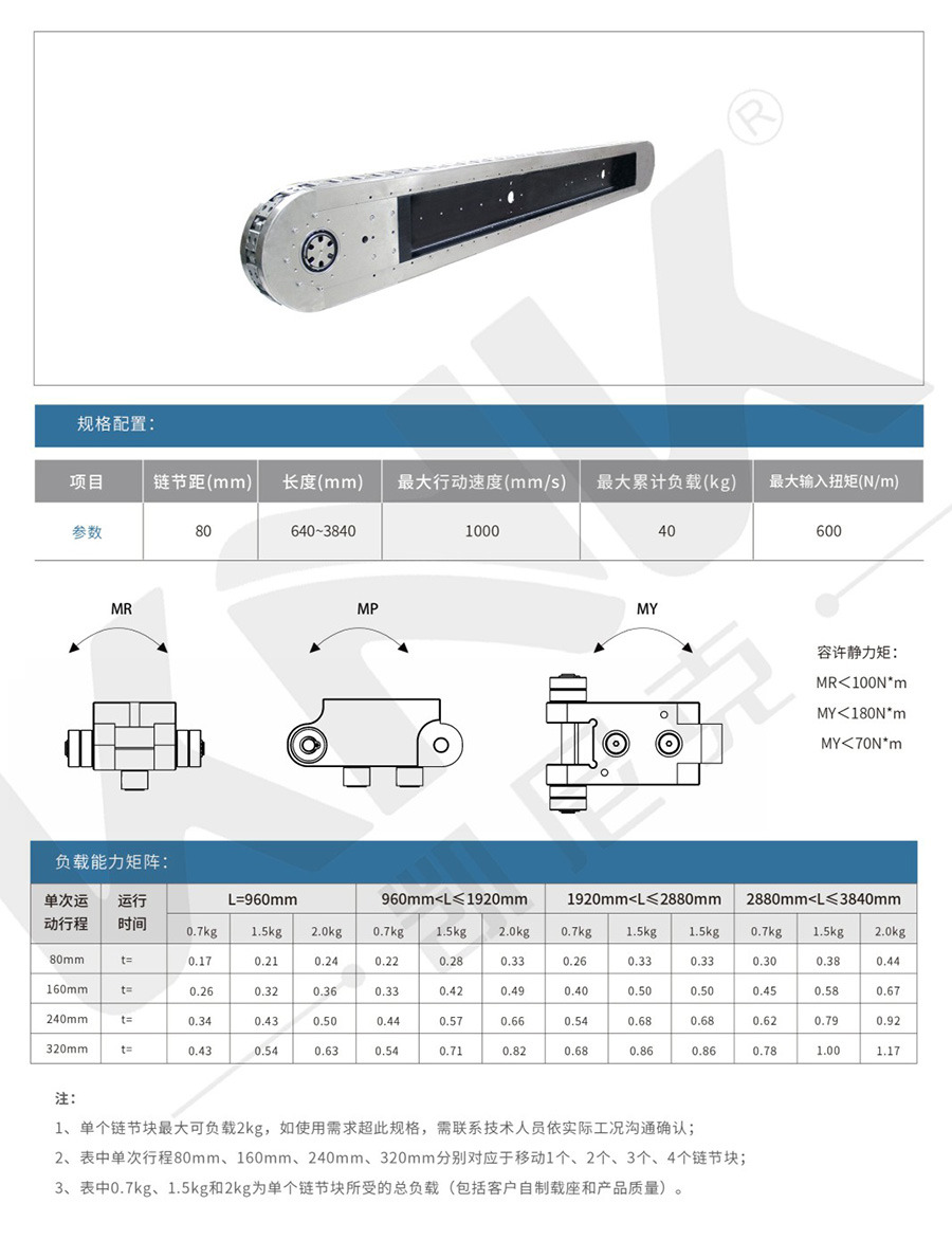 KS80精密链节式输送模块,凯尼克环形导轨输送线,高精度循环线