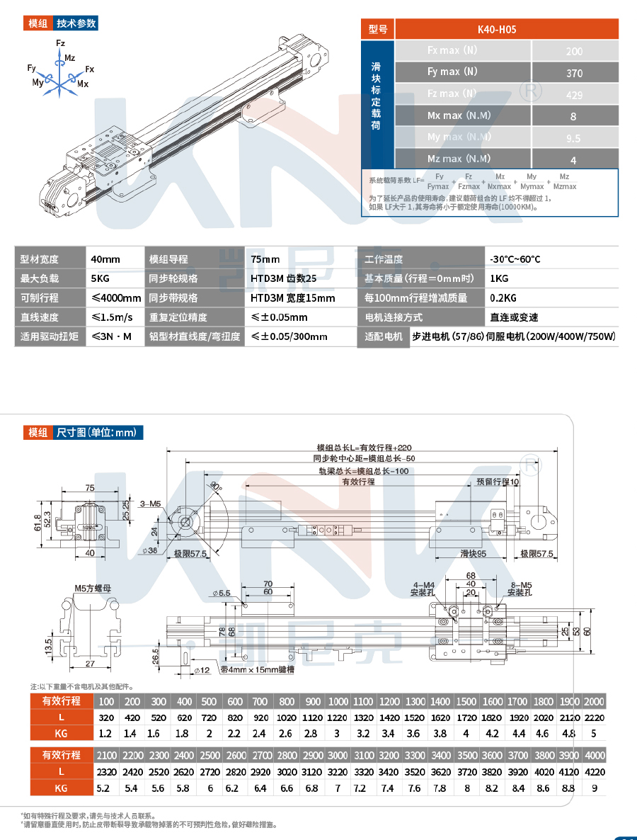 K40线性模组,皮带模组,KNK同步带直线滑台模组厂家支持定制