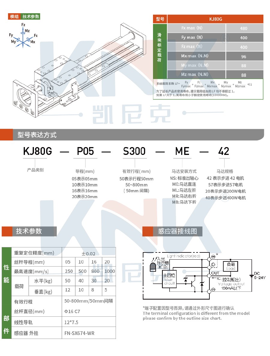 丝杆模组、线性模组、螺杆模组、直线模组.jpg