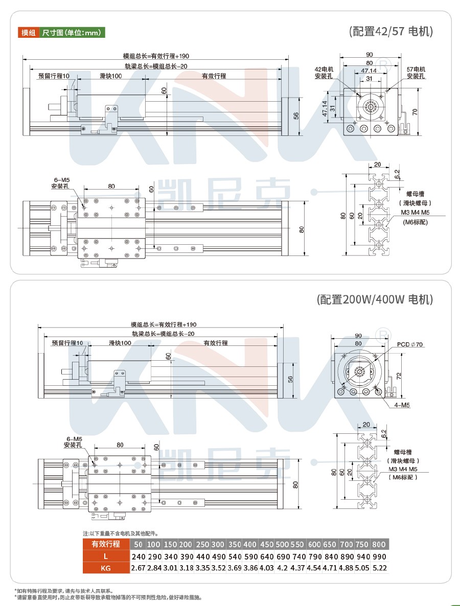 丝杆模组、线性模组、螺杆模组、直线模组.jpg