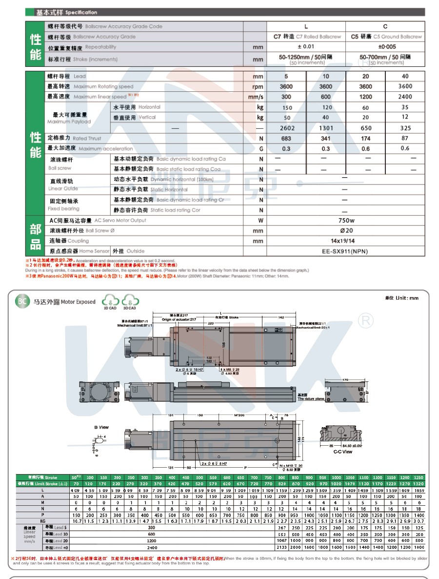 丝杆模组。直线模组、日规模组、全封闭螺杆模组.jpg 丝杆模组。直线模组、日规模组、全封闭螺杆模组.jpg