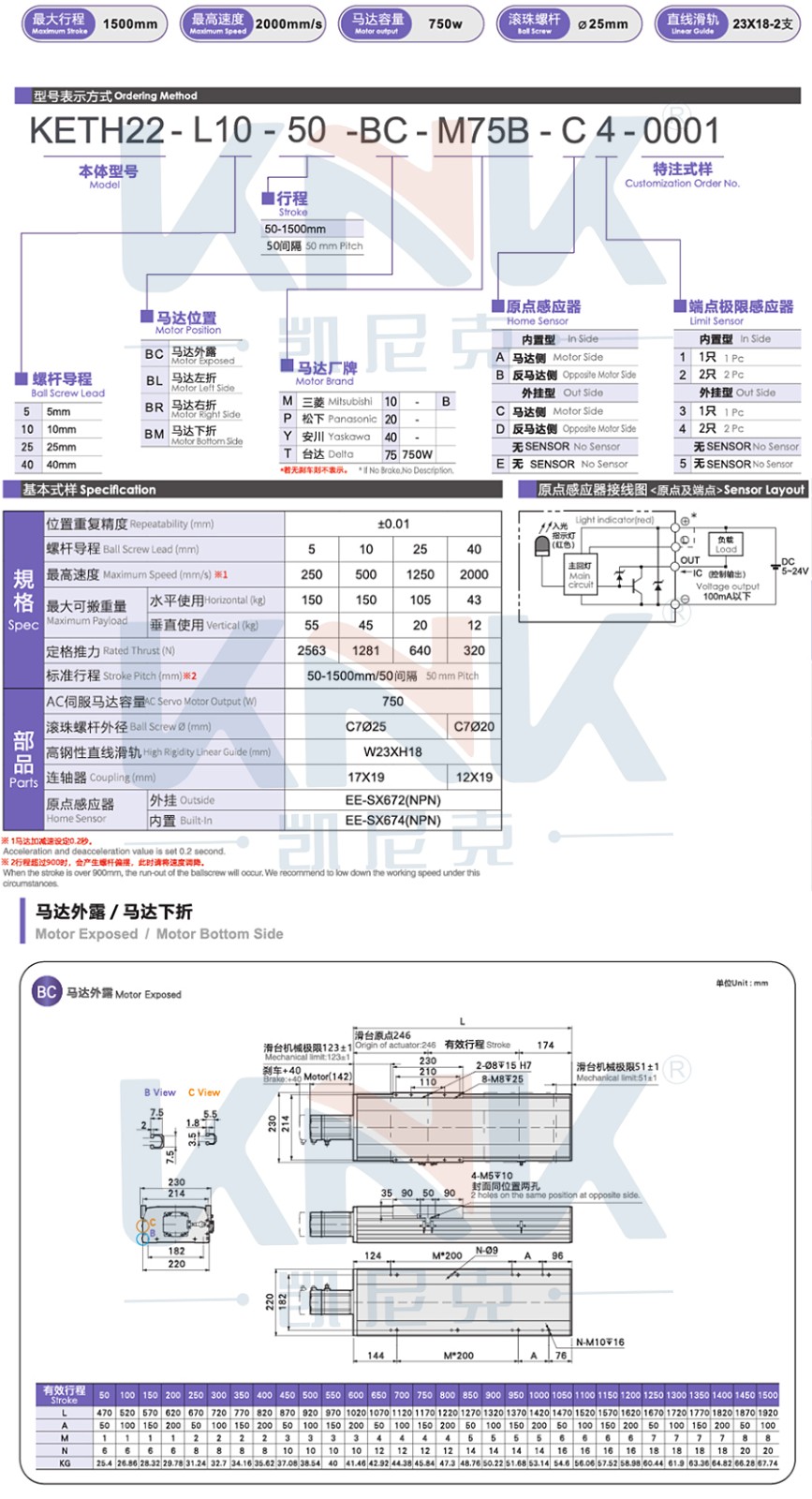 KETH22线性模组,直线导轨,KNK高精度螺杆模组滑台定制厂家 KETH22线性模组,直线导轨,KNK高精度螺杆模组滑台定制厂家