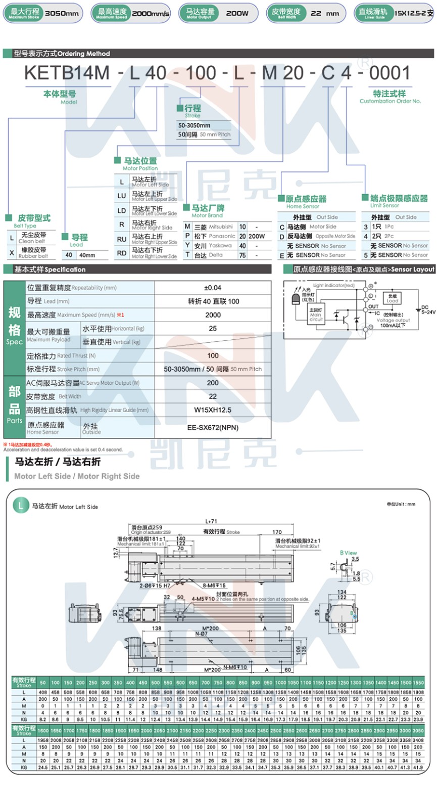 滑台模组、同步带模组、直线滑台、.jpg
