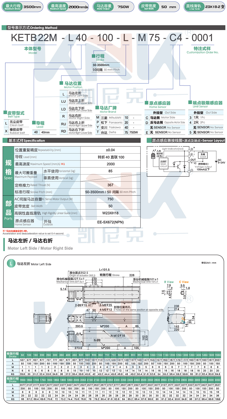 滑台模组、同步带模组、直线滑台、jpg