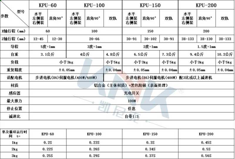 ppu机械手、ppu凸轮机械手、双导轨ppu机械手 ppu机械手、ppu凸轮机械手、双导轨ppu机械手