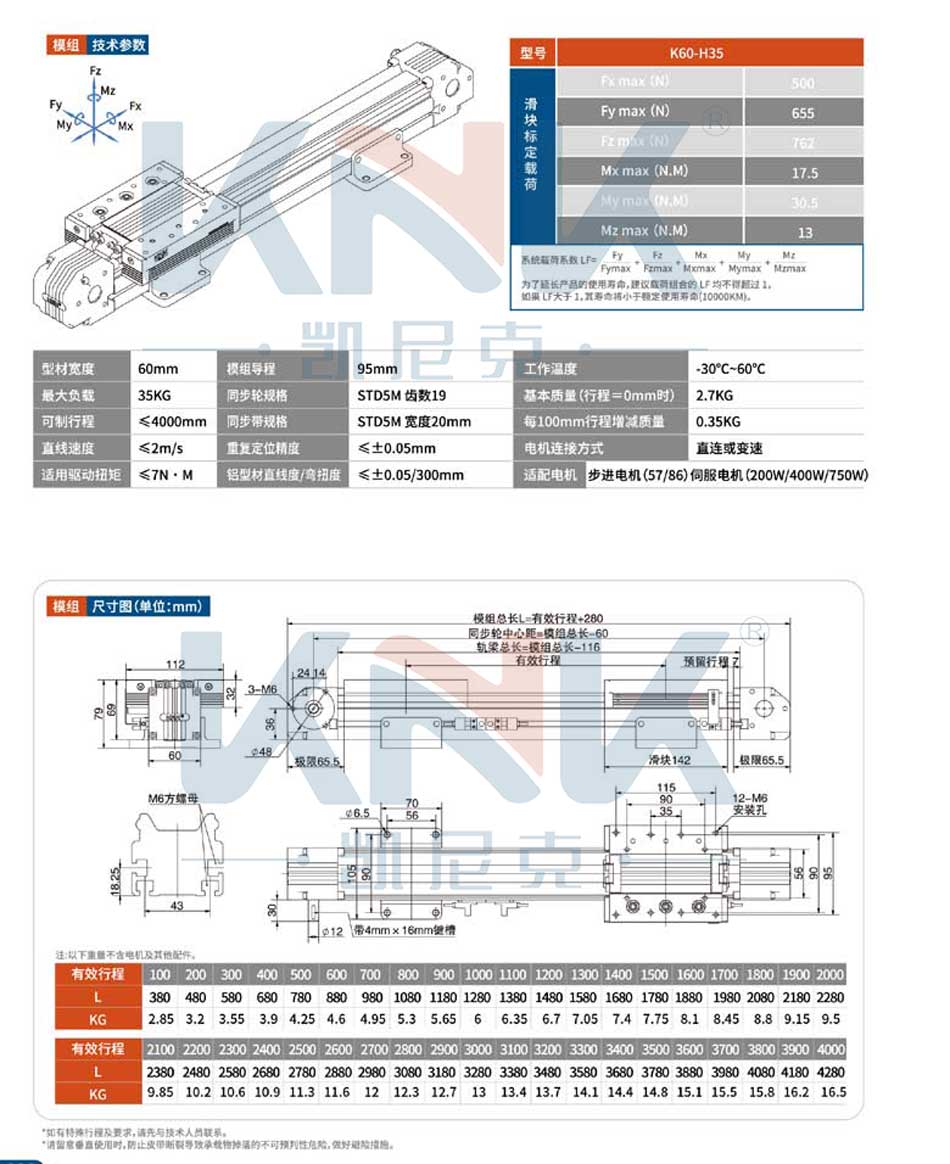 K60线性模组,皮带模组,KNK同步带直线滑台模组品牌厂家