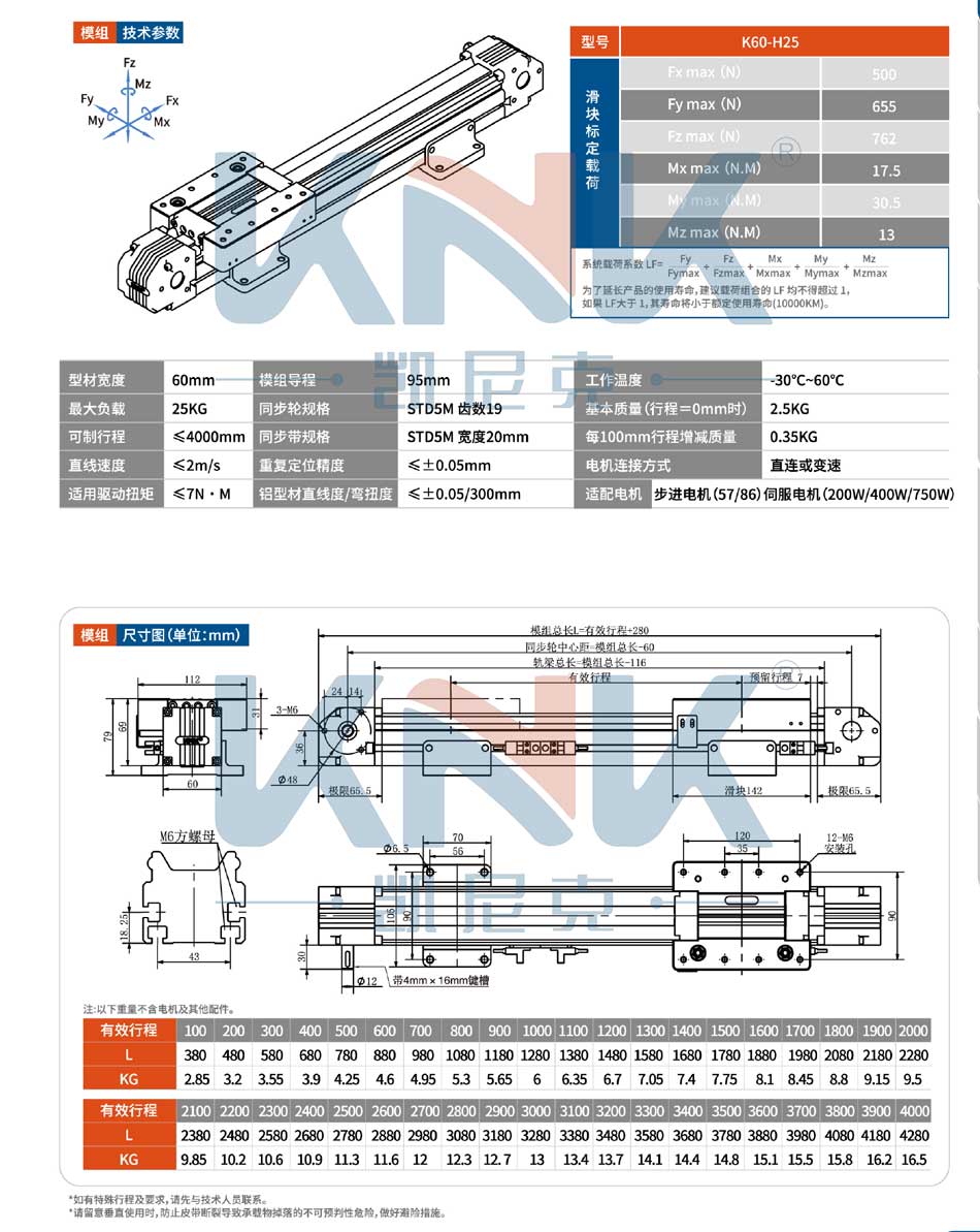 K60H 线性模组,皮带模组,KNK同步带直线滑台模组品牌厂家