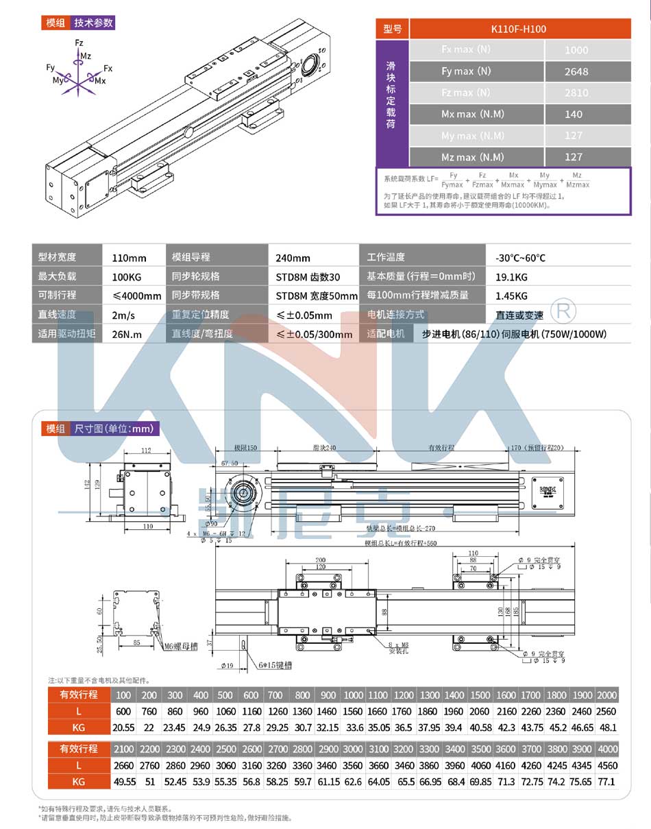 K110直线模组,全封闭模组,凯尼克同步带双导轨滑台模组厂家