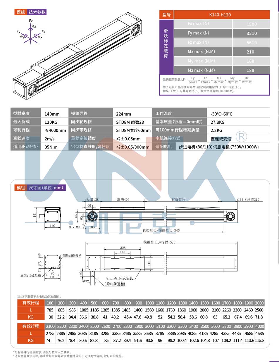 K140F直线模组,全封闭模组,凯尼克同步带双导轨滑台模组厂家 K140F直线模组,全封闭模组,凯尼克同步带双导轨滑台模组厂家
