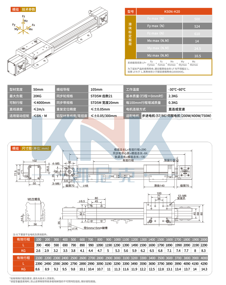 K50N线性模组,皮带模组,KNK同步带直线滑台模组品牌厂家