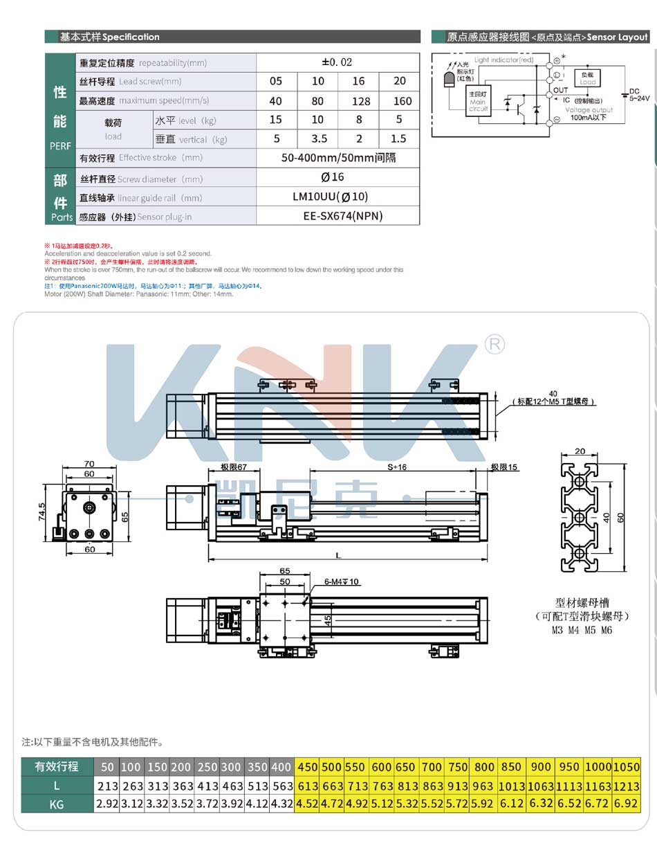 MG60G简介.jpg