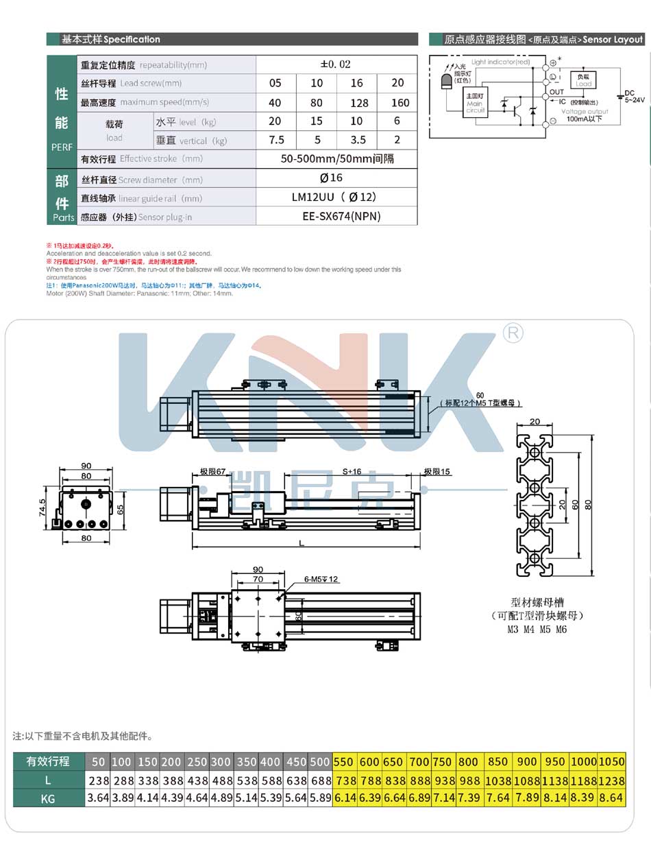MG80G简介.jpg