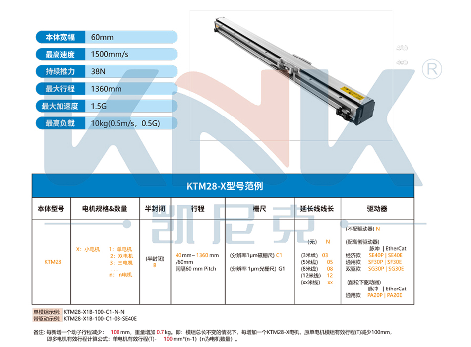 KTM28-X直线电机模组,东莞凯尼克高精度内嵌双轨磁悬浮直线电机