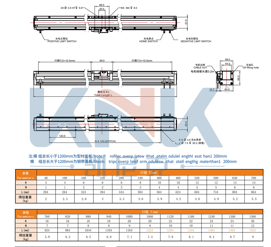 KTM28-X直线电机模组,东莞凯尼克高精度内嵌双轨磁悬浮直线电机