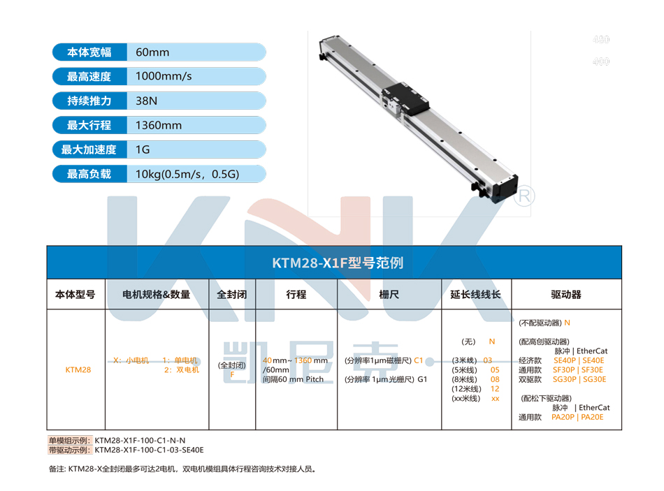 KTM28-X1F直线电机模组,东莞凯尼克高精度内嵌双轨磁悬浮直线电机