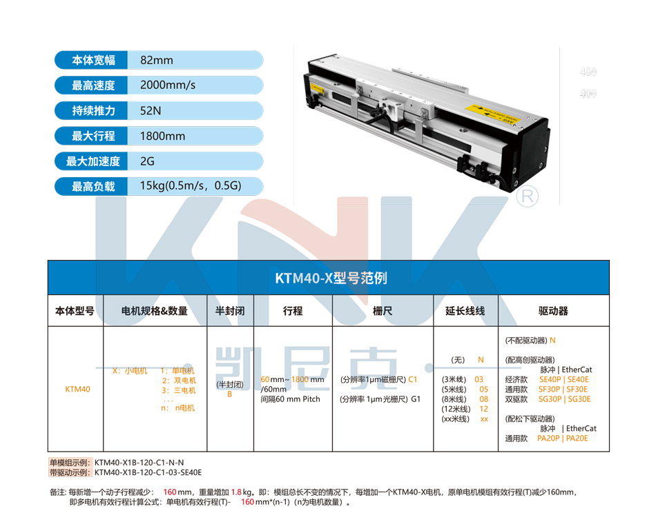 KTM40-X直线电机模组,东莞凯尼克高精度内嵌双轨磁悬浮直线电机