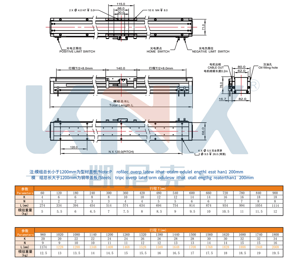 KTM40-X直线电机模组,东莞凯尼克高精度内嵌双轨磁悬浮直线电机