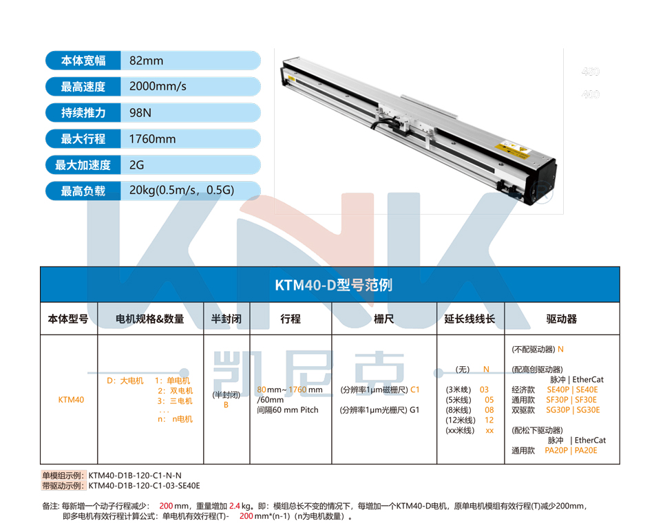 KTM40-D直线电机模组,东莞凯尼克高精度内嵌双轨磁悬浮直线电机