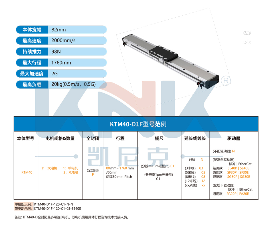 KTM40-D1F直线电机模组,东莞凯尼克高精度内嵌双轨磁悬浮直线电机