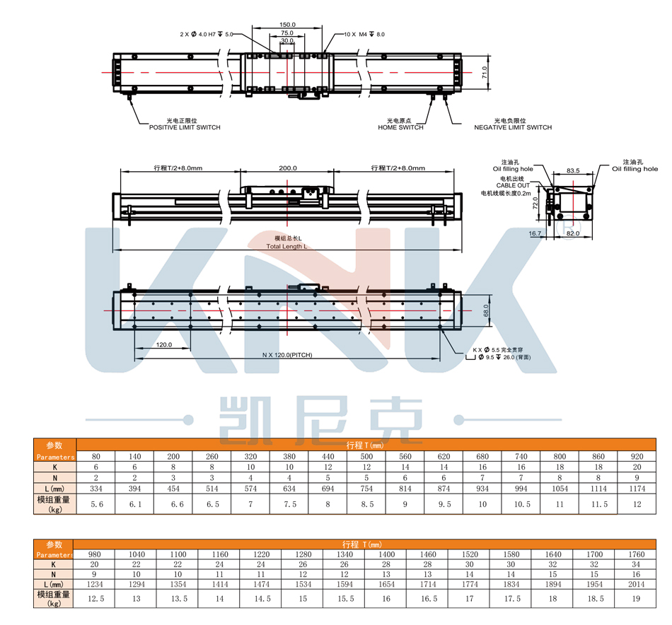 KTM40-D1F直线电机模组,东莞凯尼克高精度内嵌双轨磁悬浮直线电机