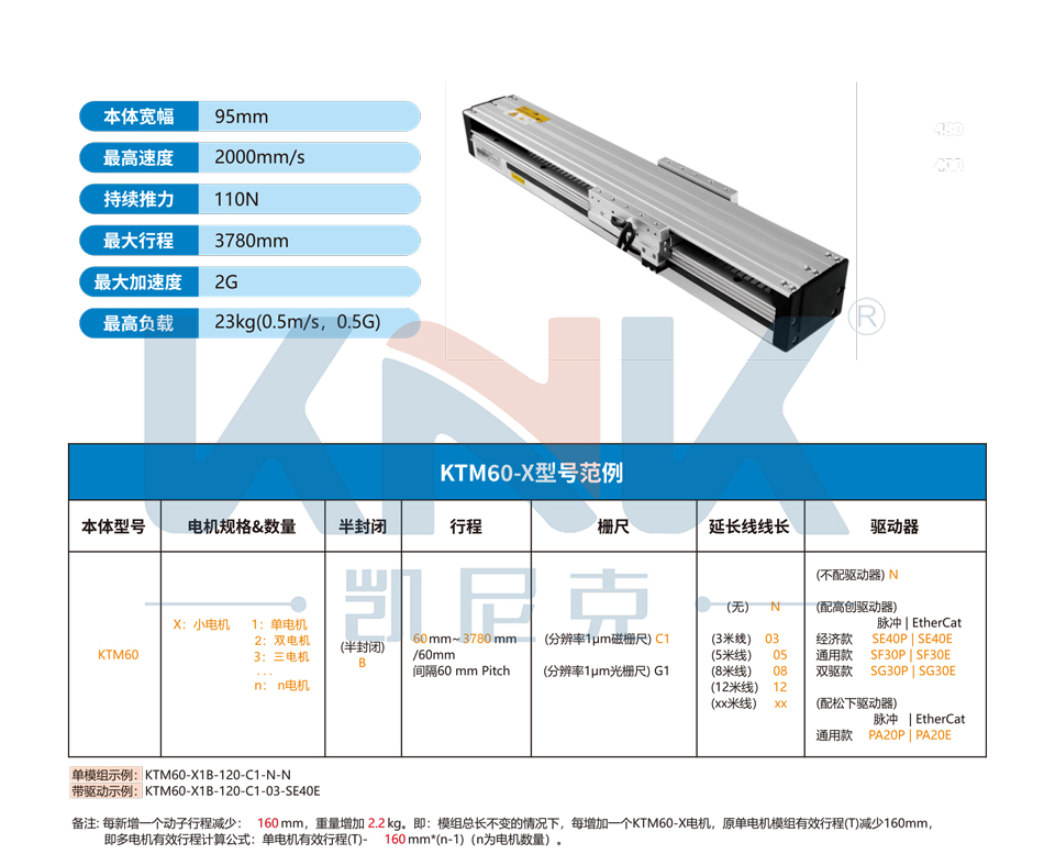 KTM60-X直线电机模组,东莞凯尼克高精度内嵌双轨磁悬浮直线电机