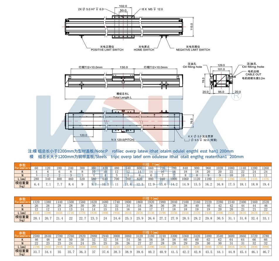 KTM60-X直线电机模组,东莞凯尼克高精度内嵌双轨磁悬浮直线电机