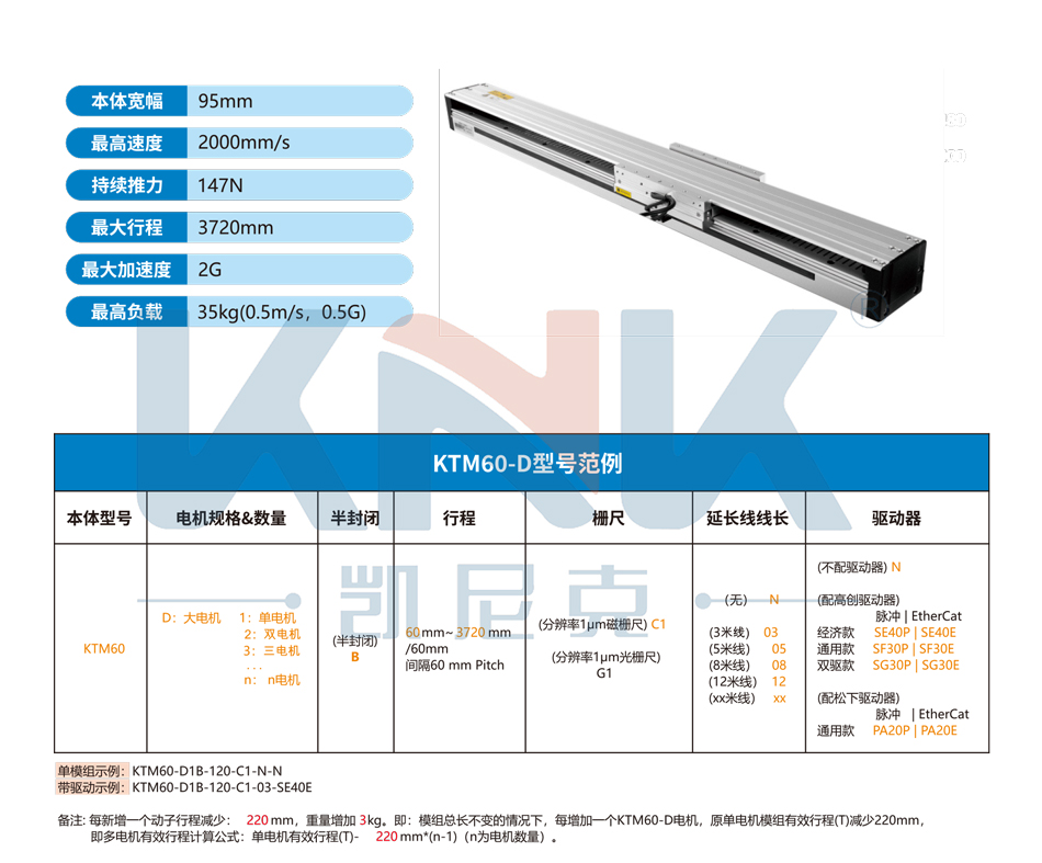 KTM60-D直线电机模组,东莞凯尼克高精度内嵌双轨磁悬浮直线电机