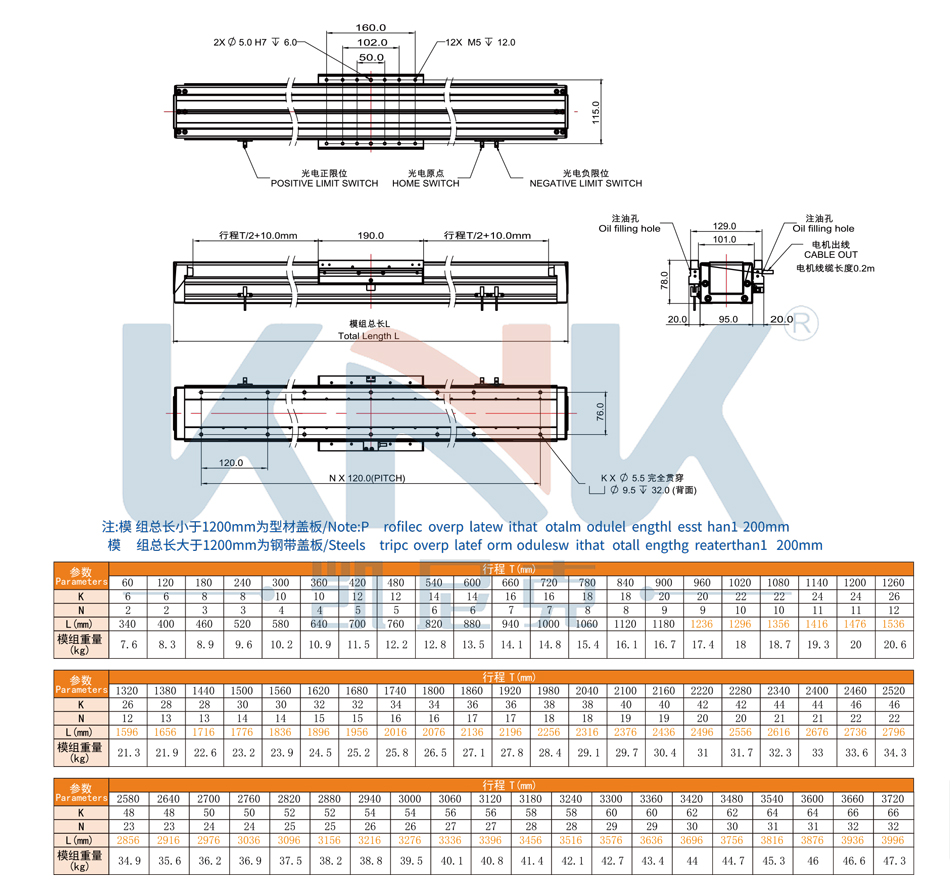 KTM60-D直线电机模组,东莞凯尼克高精度内嵌双轨磁悬浮直线电机