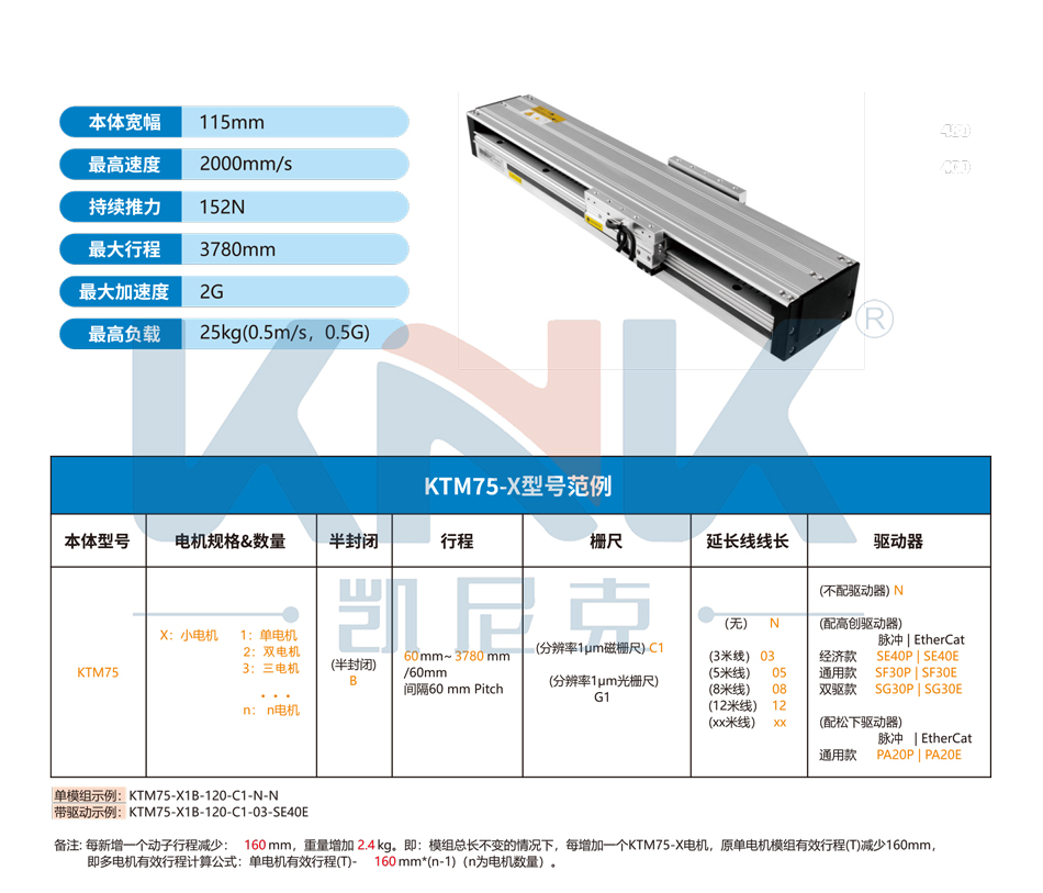 KTM75-X直线电机模组,东莞凯尼克高精度内嵌双轨磁悬浮直线电机