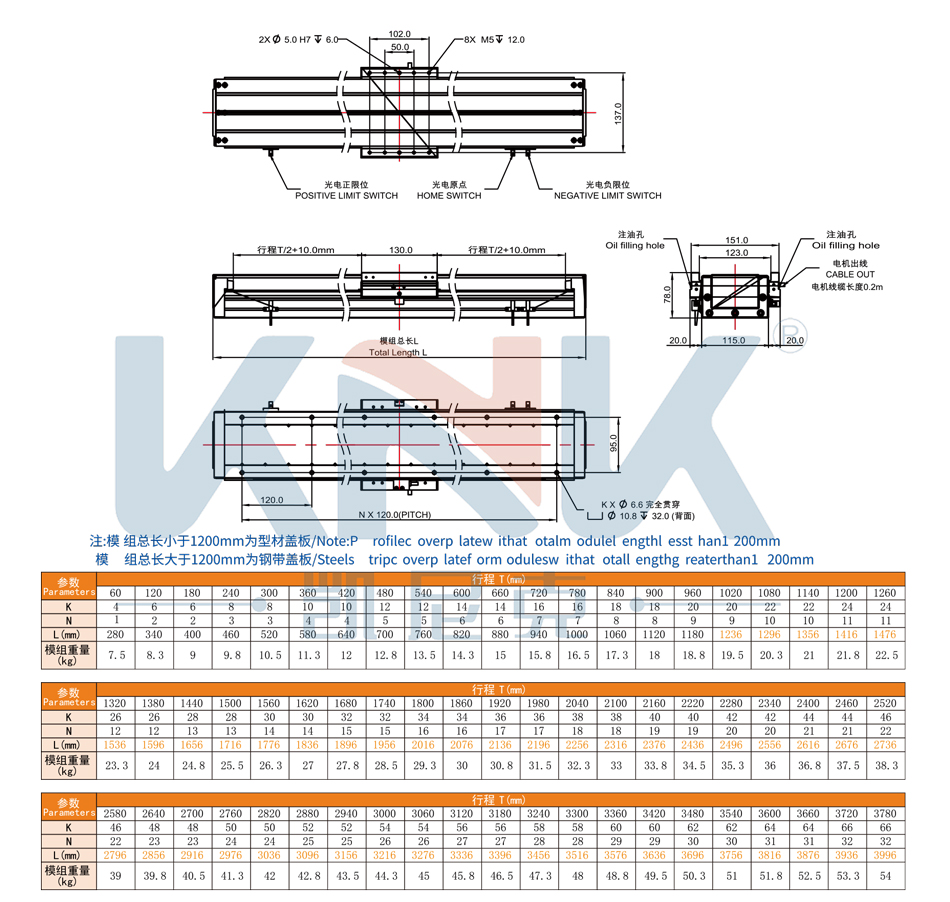 KTM75-X直线电机模组,东莞凯尼克高精度内嵌双轨磁悬浮直线电机