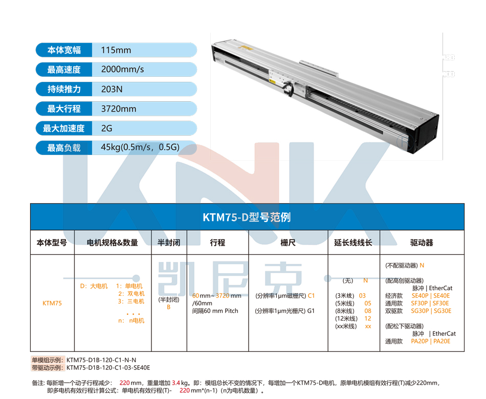 KTM75-D直线电机模组,东莞凯尼克高精度内嵌双轨磁悬浮直线电机
