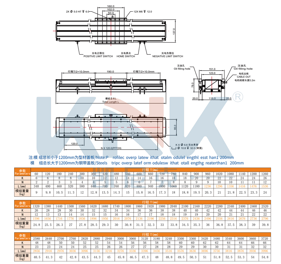 KTM75-D直线电机模组,东莞凯尼克高精度内嵌双轨磁悬浮直线电机
