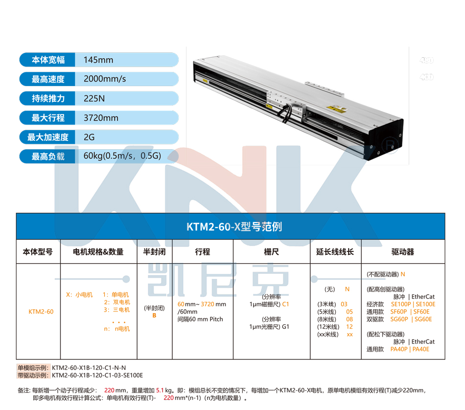 KTM2-60-X 直线电机模组,东莞凯尼克高精度内嵌双轨磁悬浮直线电机
