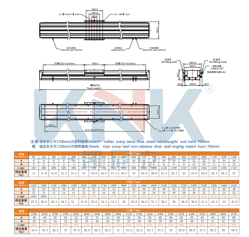 KTM2-60-X 直线电机模组,东莞凯尼克高精度内嵌双轨磁悬浮直线电机