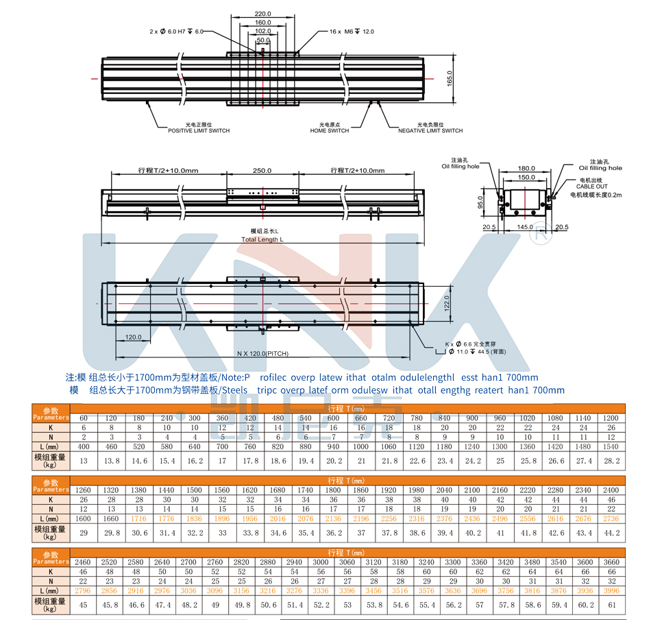 KTM2-60-D直线电机模组,东莞凯尼克高精度内嵌双轨磁悬浮直线电机