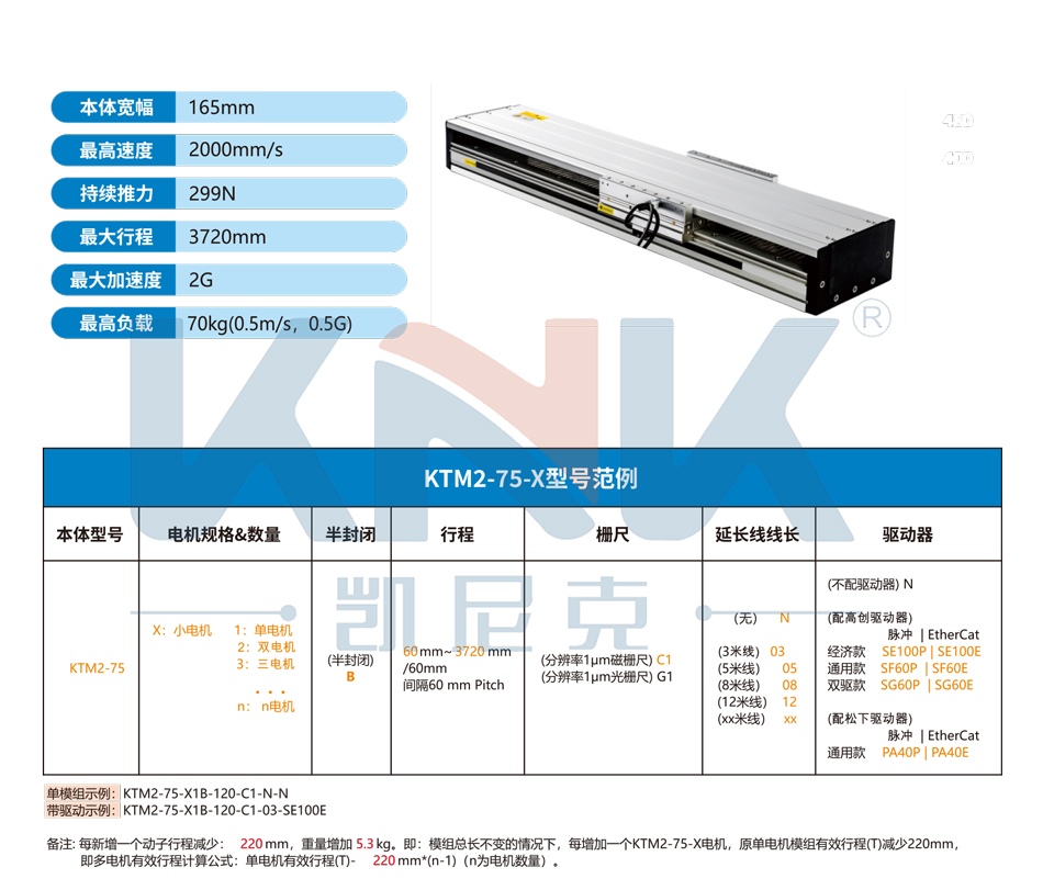 KTM2-75-X直线电机模组,东莞凯尼克高精度内嵌双轨磁悬浮直线电机