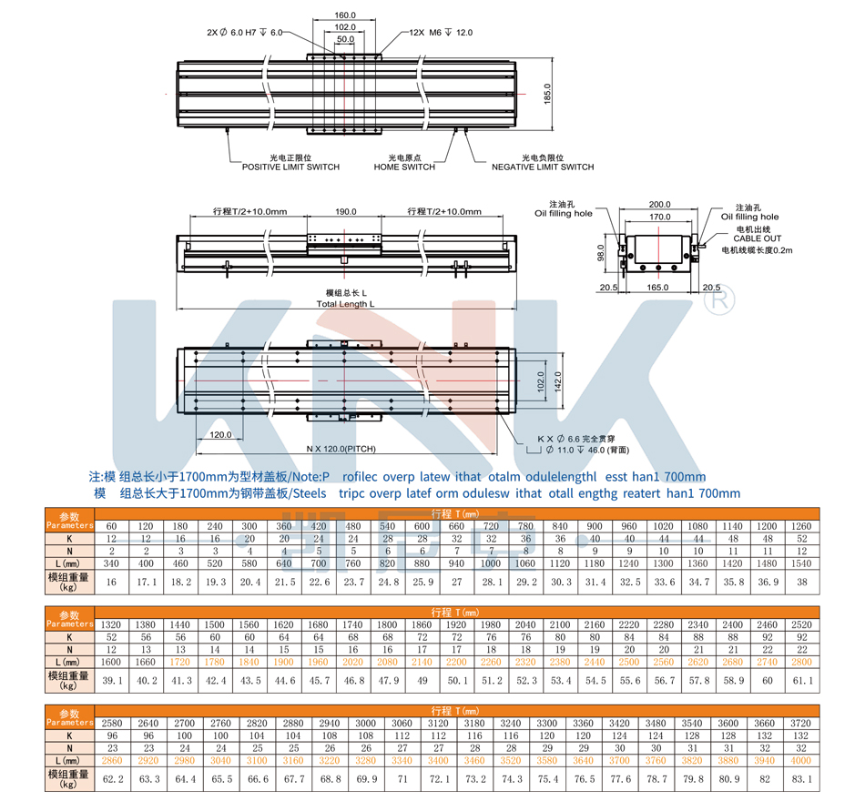 KTM2-75-X直线电机模组,东莞凯尼克高精度内嵌双轨磁悬浮直线电机