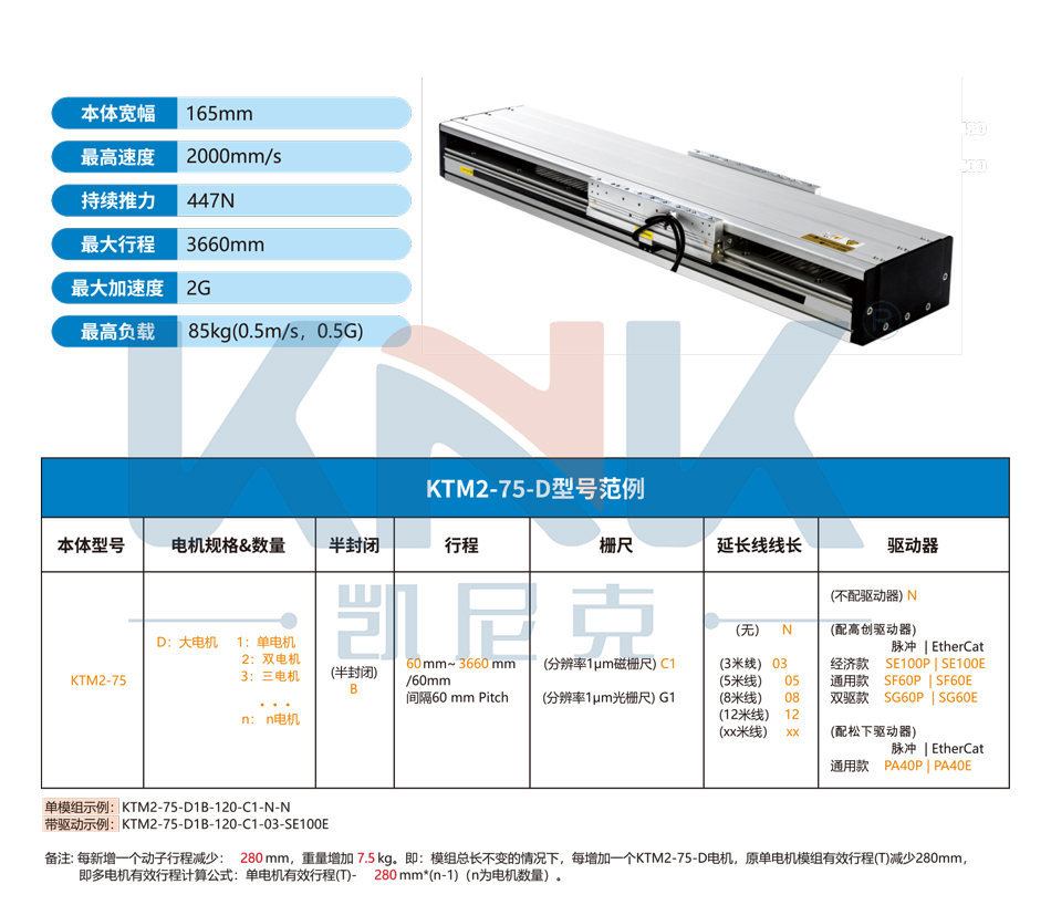 KTM2-75-D直线电机模组,东莞凯尼克高精度内嵌双轨磁悬浮直线电机
