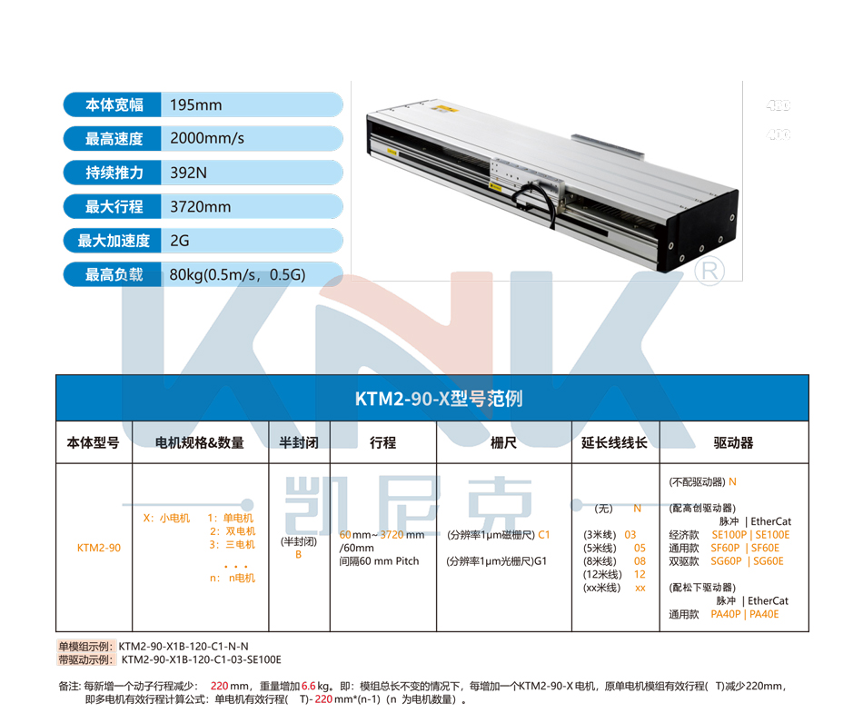 KTM2-90-X直线电机模组,东莞凯尼克高精度内嵌双轨磁悬浮直线电机