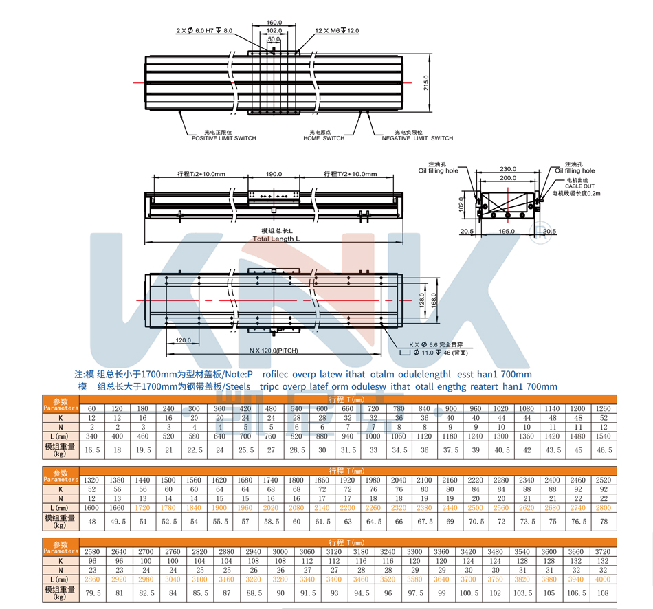 KTM2-90-X直线电机模组,东莞凯尼克高精度内嵌双轨磁悬浮直线电机