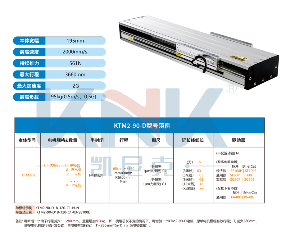 KTM2-90-D直线电机模组,东莞凯尼克高精度内嵌双轨磁悬浮直线电机
