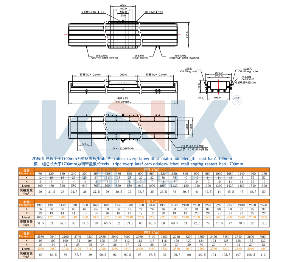 KTM2-90-D直线电机模组,东莞凯尼克高精度内嵌双轨磁悬浮直线电机