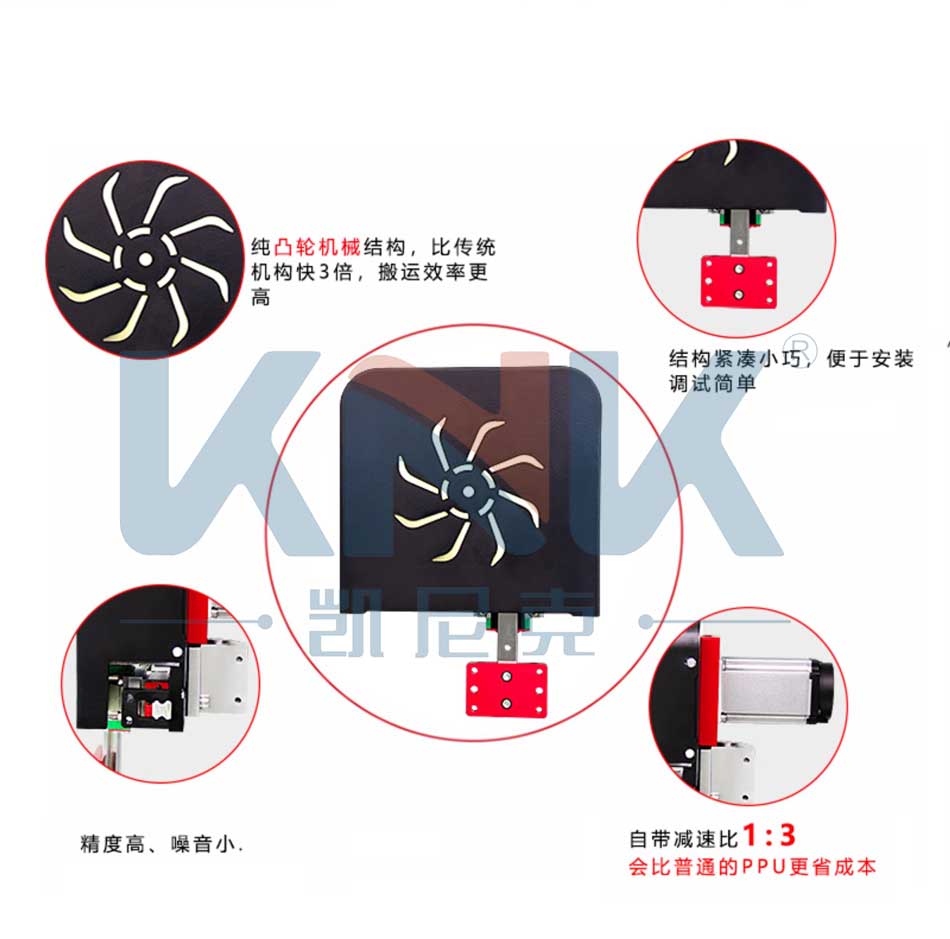 KPU60产品优势图.jpg