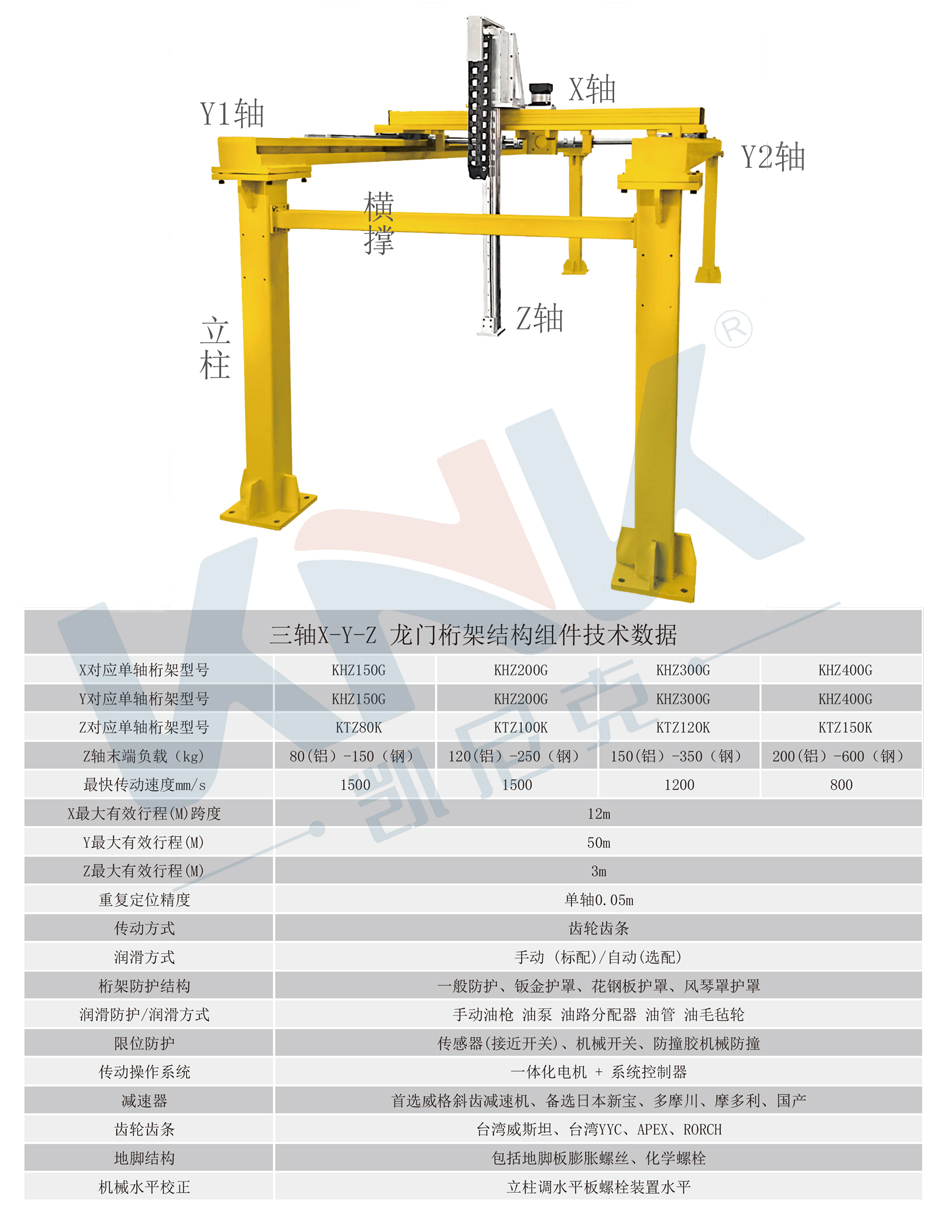 机器人地轨第七轴源头厂家,凯尼克长行程重载机器人桁架机械臂